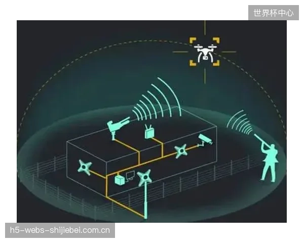 国家标准的出台推动技术协议的统一，逐步消解各品牌无人机间的通讯壁垒